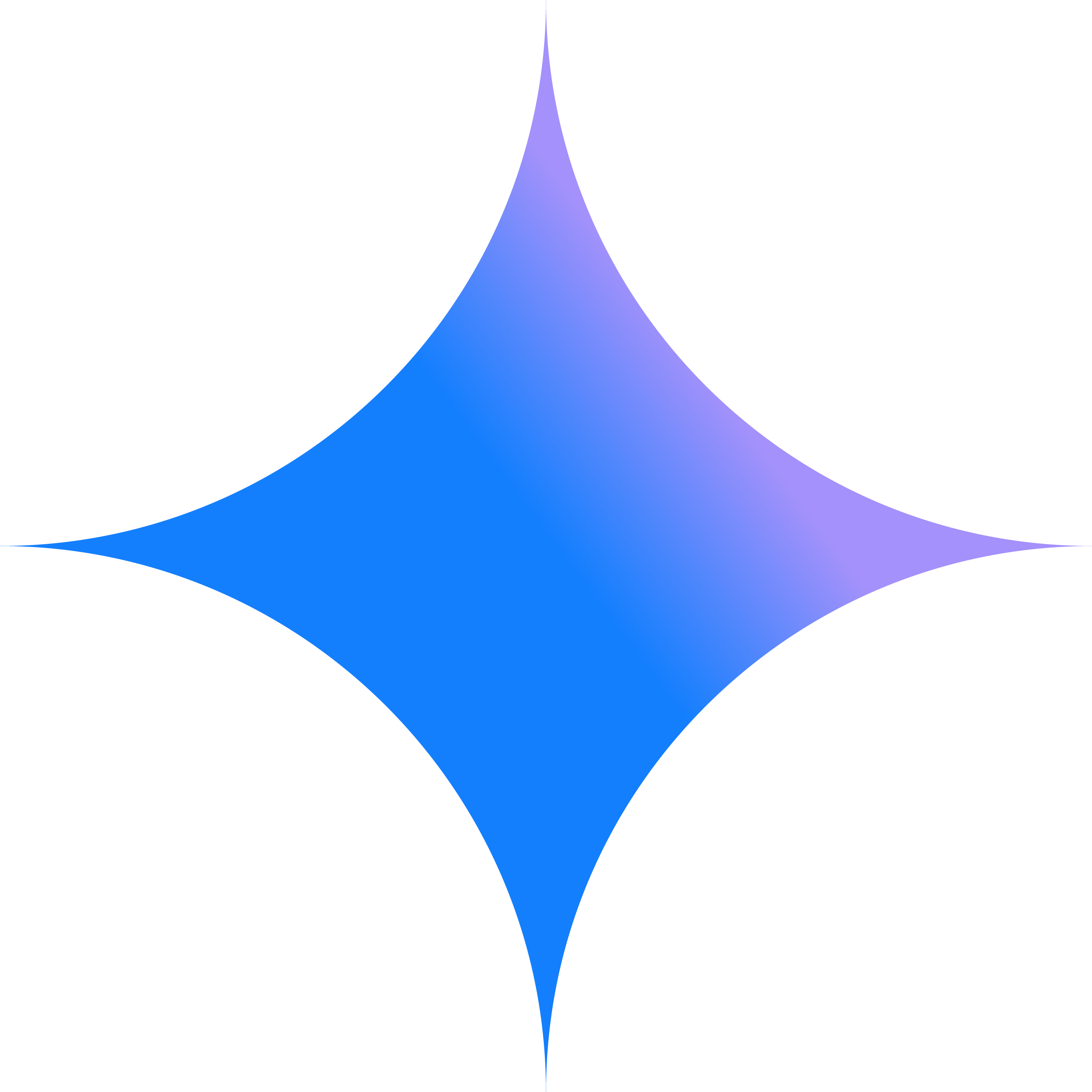 Gemini 3.1 Pro & Deep Search